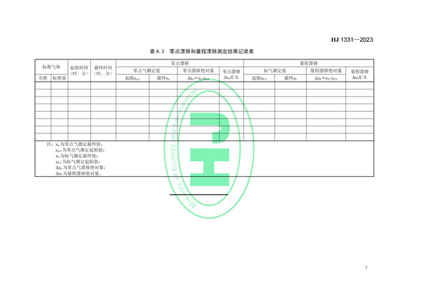 HJ 1331-2023《固定污染源廢氣總烴、甲烷和非甲烷總烴的測定便攜式催化氧化-氫火焰離子化檢測器法》-9