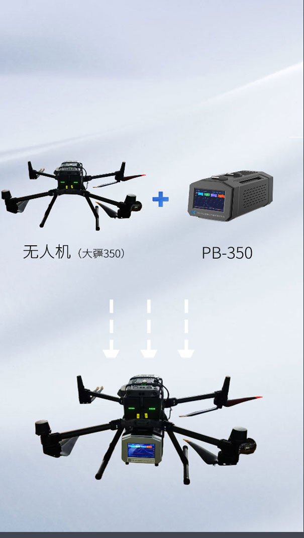 PB-350搭載無人機