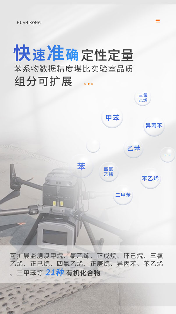 PB-35可擴展監(jiān)測21種化合物